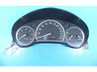 Панель приборов 7553906, IMPRK1112444   Saab 9-3 Ver2       