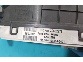 Přístrojová deska  Volvo XC90 2005 30682279, IMPRK1381783  