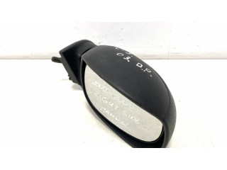 Zpětné zrcátko pravé Citroen C3 2006  012026, 011030  
