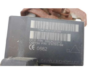 Руль Jeep Compass   05057279AS, 05057279AN      