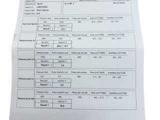 Vstřikovač 059130277CC, 059130277EH   Audi A6 S6 C7 4G    CDUC 