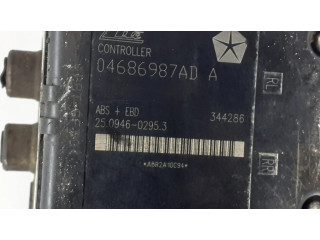 Jednotka ABS 04686987AD   Chrysler Voyager 2002