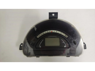 Панель приборов P9650735480, CUADROINSTRUMENTOS   Citroen C3       