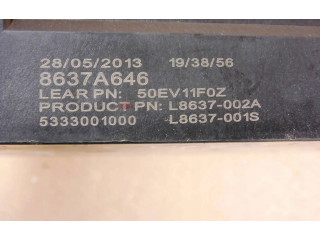   Pojistková skříňka 8637A646   Mitsubishi ASX 2010
