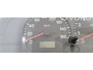 Панель приборов    Suzuki Jimny       