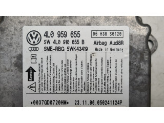 Блок подушек безопасности 4L0959655, 4L0910655B   Audi Q7 4L