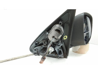 Zpětné zrcátko pravé Citroen C-Elysée 2014  SINREFERENCIA  