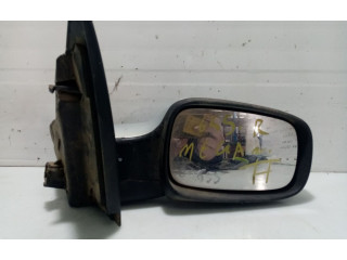 Zpětné zrcátko  Renault Megane IV   7701068375, 8200246786  