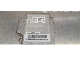 Блок подушек безопасности 1394332080   Citroen Jumper