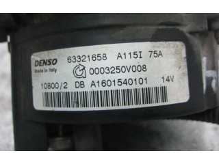 Píst A1601540101   Smart ForTwo II     