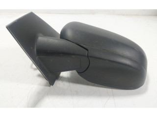Zpětné zrcátko  Renault Express 2024  963020870R  