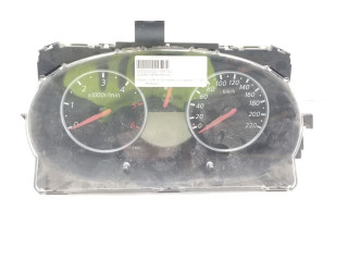 Спидометр (приборный щиток)    BC48A   Nissan Micra