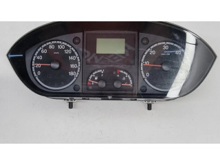 Přístrojová deska  Citroen Jumper 2007 1362894080  
