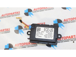 Блок управления двигателем ECU