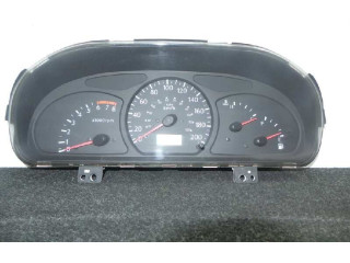 Панель приборов    KIA Rio       