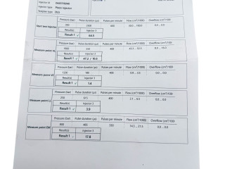 Vstřikovač 0986435422   Audi A6 S6 C7 4G    CDUC 