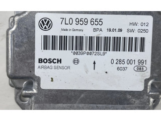 Блок подушек безопасности 7L0959655, 7L0959655   Porsche Cayenne (9PA)
