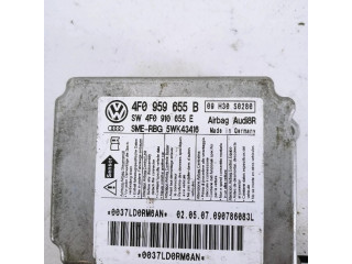 Блок подушек безопасности 4F0959655B   Audi A6 Allroad C6