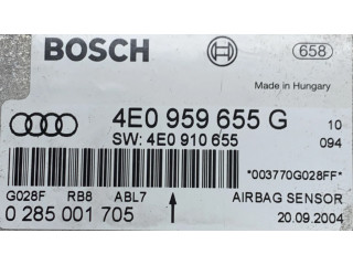 Блок подушек безопасности 4E0959655G, 4E0910655   Audi A8 S8 D3 4E