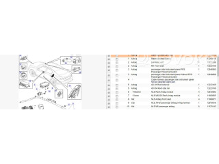 Подушка безопасности водителя 13284115, P13284115   Saab 9-5