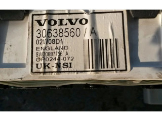 Панель приборов    Volvo S40, V40       