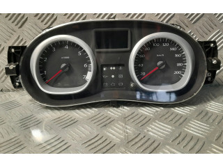 Přístrojová deska  Dacia Duster 2010 248100026R  