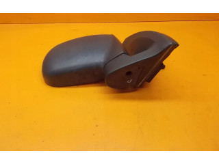 Зеркало (механическое)       Hyundai Atos Classic  1997 - 2003 года   