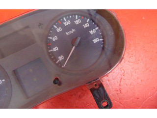 Панель приборов P8200467964   Renault Mascott       
