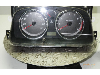 Přístrojová deska  Daihatsu Cuore 2004 83800B2B40  