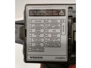   Pojistková skříňka 30889989, 30889989   Volvo S40, V40 1996