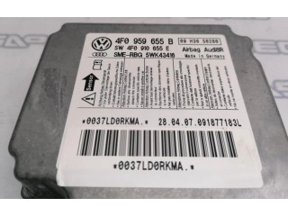 Блок подушек безопасности 4F0959655B, 4F0910655E   Audi A6 Allroad C6