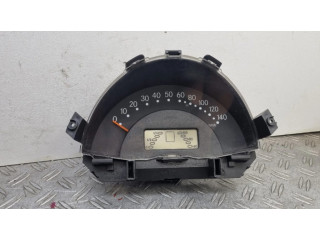 Панель приборов 110008872005, MMC01184   Smart ForTwo I       