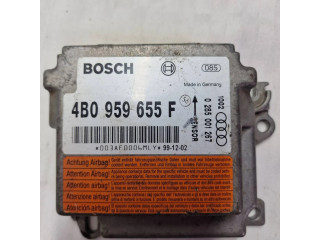 Блок подушек безопасности 4B0959655F   Audi A3 S3 8L