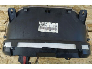 Панель приборов QQQQQ   Fiat Grande Punto       