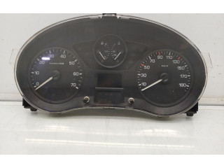 Панель приборов 1401106580   Fiat Scudo       