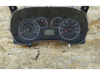 Панель приборов QQQQQ   Fiat Grande Punto       