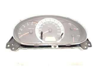 Панель приборов CC79, CC7955471D   Mazda 5       