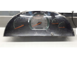 Панель приборов 8022008B00   SsangYong Rexton       