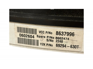 Панель приборов 8637996, 8602474   Volvo S80       