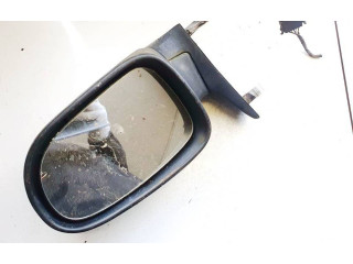 Зеркало электрическое        Volkswagen Sharan  1996 - 2000 года   