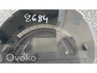 Панель приборов 9650735480   Citroen C3       