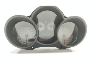 Панель приборов 156071345, 110080264025   Alfa Romeo GTV       