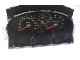 Панель приборов AX860   Nissan Micra C+C       