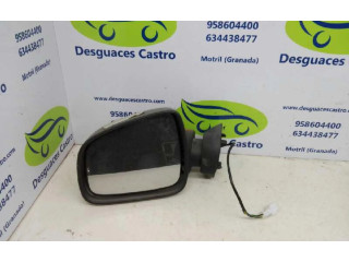 Zpětné zrcátko  Renault Sandero I 2009  K9K796, K9K796  