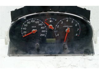 Pojistková skříňka Спидометр (приборный щиток) AX8600, 0090059   Nissan Micra C+C 2004