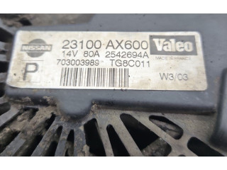 Блок подушек безопасности 23100AX600, IMPRK1421715   Nissan Micra