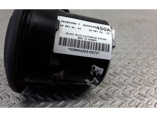 Блок управления климат-контролем 8200028450A   Renault Espace   Grand espace IV