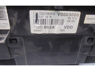 Панель приборов 1T0920863A, 110080343004   Volkswagen Caddy       