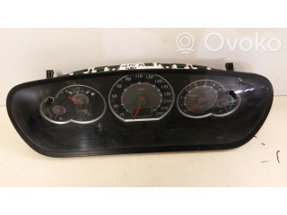 Панель приборов 9655609180   Citroen C5       