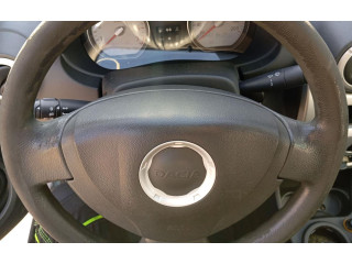 Подрулевой шлейф SRS    Renault Sandero I